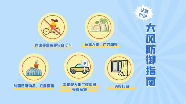 大风+回暖+干燥！河南气温将迎25℃+，注意森林防火