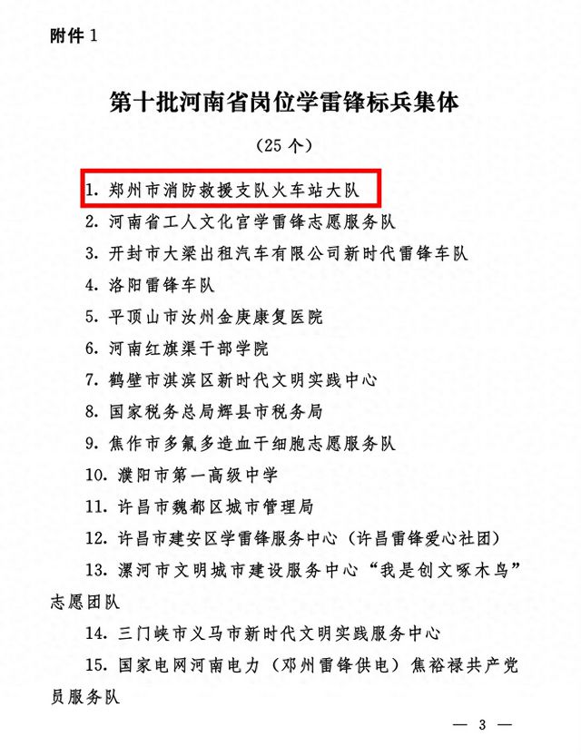 祝贺！郑州火车站消防获第十批“河南省岗位学雷锋标兵集体”
