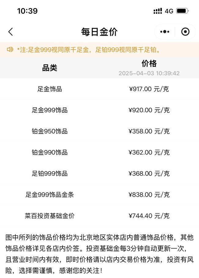 上金所提示投资者做好风险防范工作 金价波动加剧