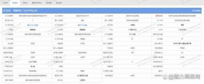 3司机跑长报短偷逃9万7高速费获刑 大数据锁定逃费轨迹