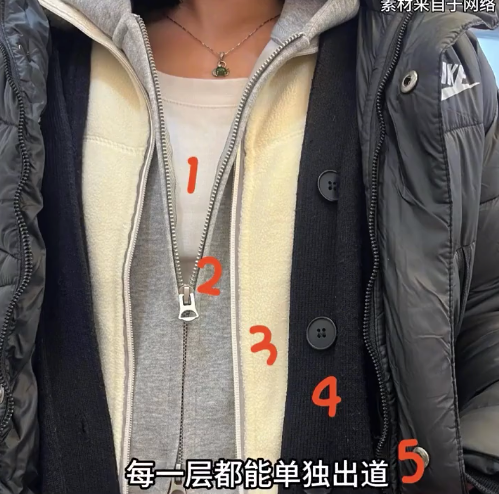 年轻人的穿搭也如被点燃的热情 跟着天气一同炽热升温