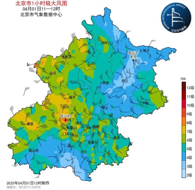 北京气温回升平稳，未来三天依旧是多风模式 阵风频繁注意防护