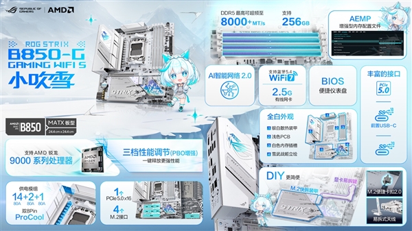 华硕三大重磅主板齐发：ROG姬、初音未来赛若天仙