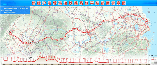 沪渝蓉沿江高铁武宜段静态验收：设计时速350公里