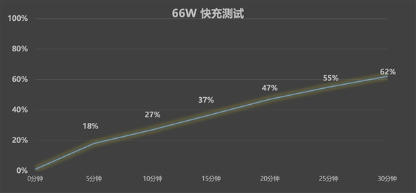 华为Pura X全面评测：什么是为内容而生的手机