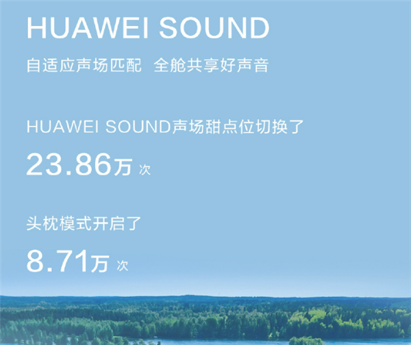 55.84万人敢用的智驾 华为乾崑3月出行报告：总里程2.94亿公里