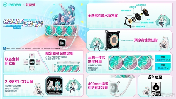 华硕三大重磅主板齐发：ROG姬、初音未来赛若天仙