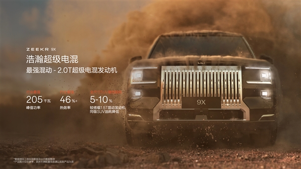 杭州湾库里南 极氪9X全球首发：拥有8大全球之最的顶级SUV