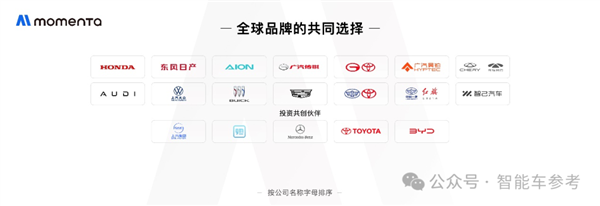 智能辅助驾驶全球赛开打：德美日系共同选择Momenta