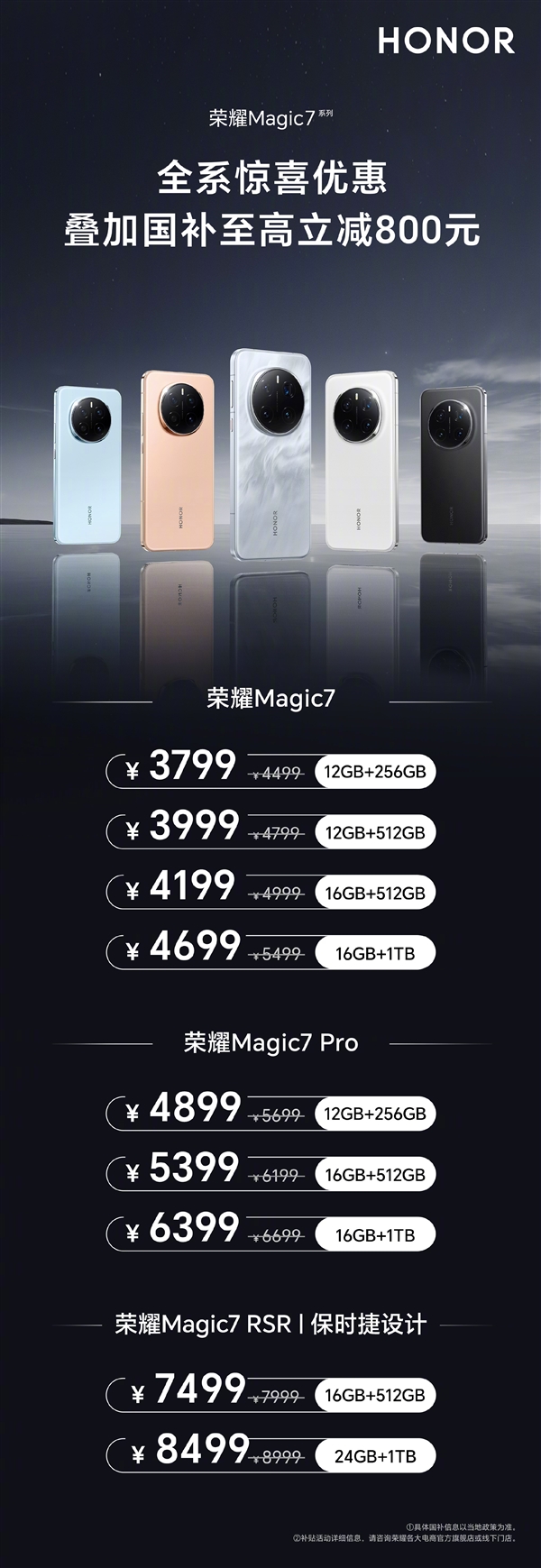 叠加国补最高减800元！荣耀Magic7系列官宣降价：3799元起