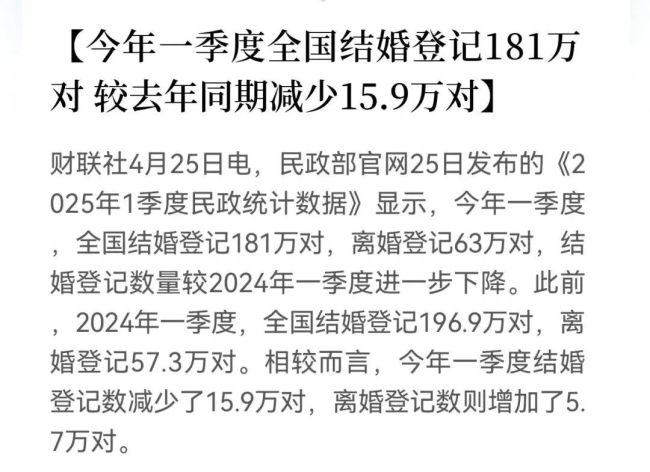结婚人数再次下降，国家出手了