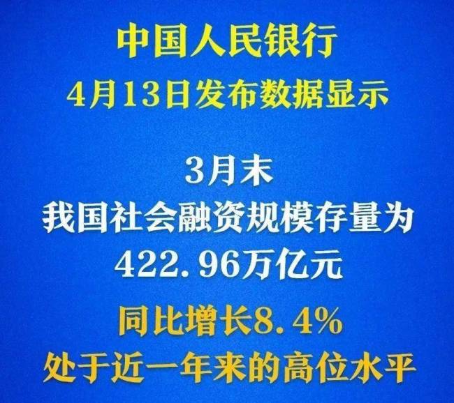 全世界最大债奴，美帝终于发疯了 债务危机引爆全球撕逼