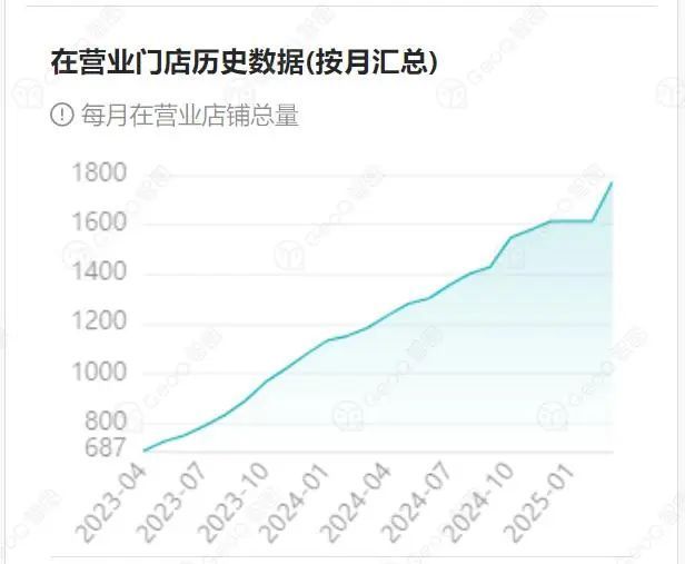 男子情绪失控怒砸咖啡柜台 拿错咖啡引发争执