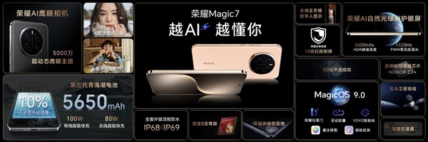 叠加国补最高减800元！荣耀Magic7系列官宣降价：3799元起