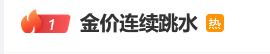 4月4日国际金价、油价均下跌