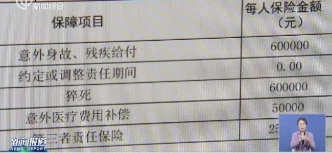 上海一外卖小哥厕所晕倒猝死 保险公司赔付50万
