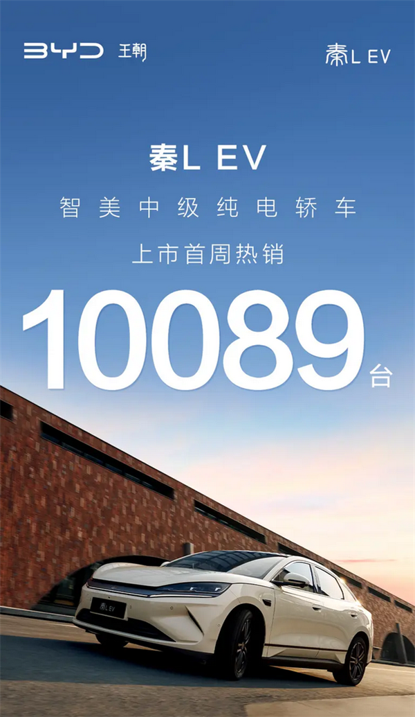 11.98万元起！比亚迪秦L EV上市首周销量突破10000台