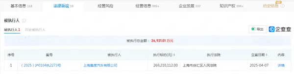 极越汽车成被执行人！标的2.69亿元