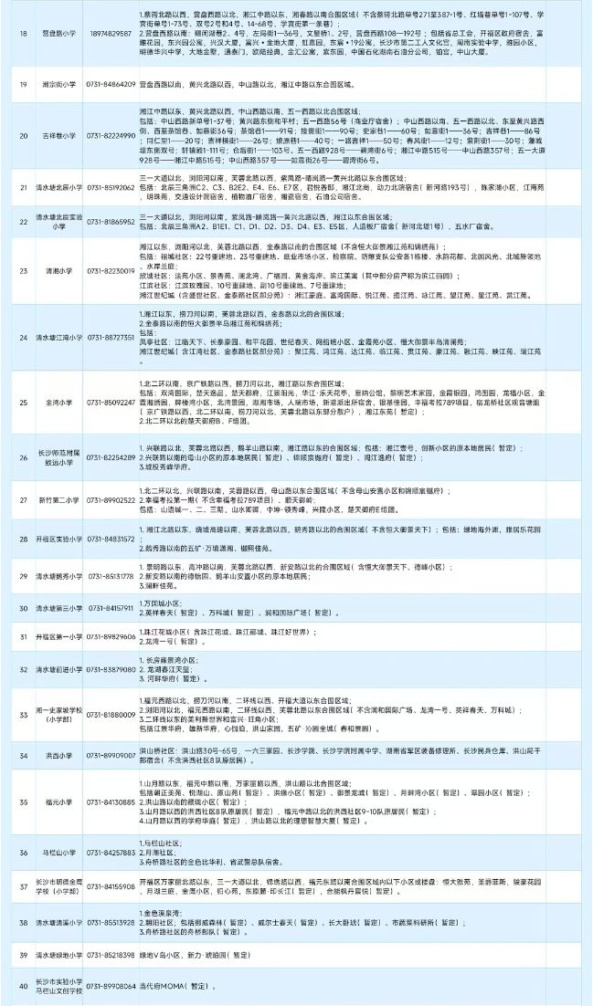 看看你家孩子去哪上学？2025年长沙各区小学学区划分范围公布
