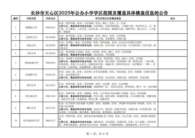 看看你家孩子去哪上学？2025年长沙各区小学学区划分范围公布