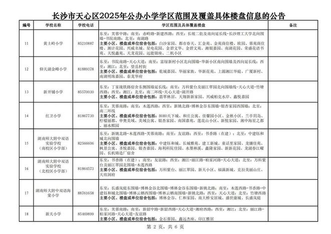 看看你家孩子去哪上学？2025年长沙各区小学学区划分范围公布
