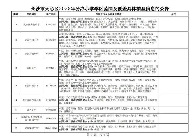 看看你家孩子去哪上学？2025年长沙各区小学学区划分范围公布