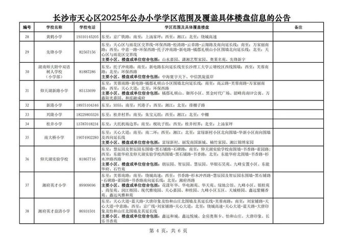 看看你家孩子去哪上学？2025年长沙各区小学学区划分范围公布