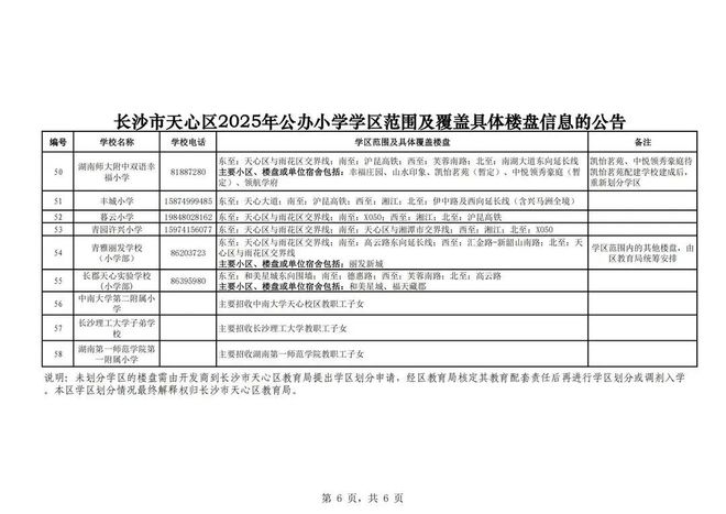 看看你家孩子去哪上学？2025年长沙各区小学学区划分范围公布