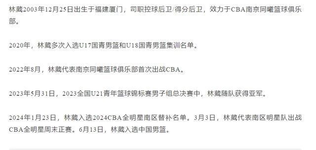 21岁中国球员林葳将前往美国参加NBA选秀？最新回应