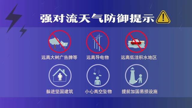 11-12日河南有大风降温天气，局地阵风10级 降温8-12度