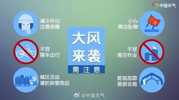 局地11到13级！今明两天河南大风仍将持续，减少外出