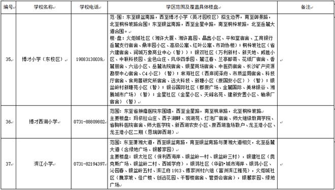 看看你家孩子去哪上学？2025年长沙各区小学学区划分范围公布
