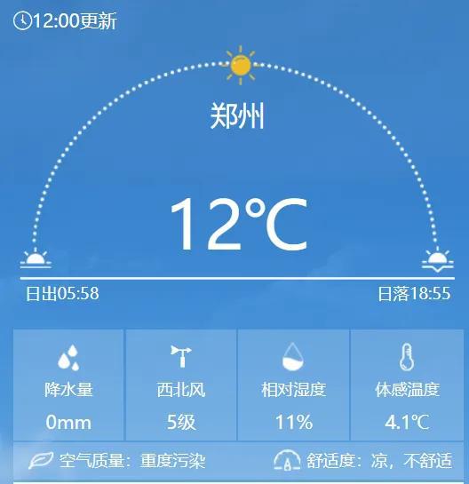 局地11到13级！今明两天河南大风仍将持续，减少外出