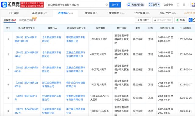 哪吒汽车原CEO张勇被曝已在英国，盘点其投资版图