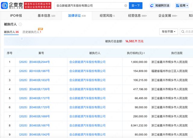 哪吒汽车原CEO张勇被曝已在英国，盘点其投资版图