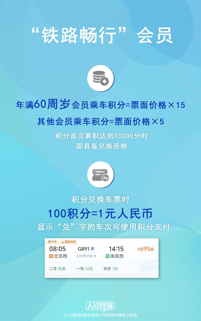 五一假期购票日历来啦！