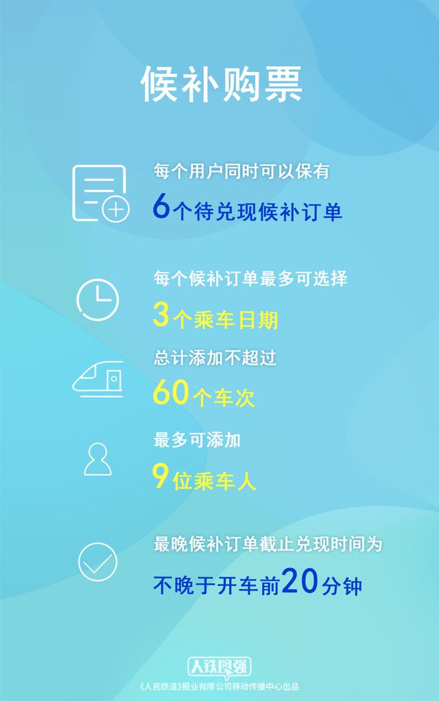 五一假期购票日历来啦！
