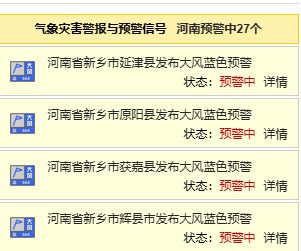 中到大雨+雷暴大风！局部可达10级，河南27个大风预警信号生效中，下班快回家
