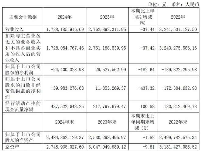 1.2亿元股权判归前妻！丽人丽妆实控人黄韬离婚案终审败诉