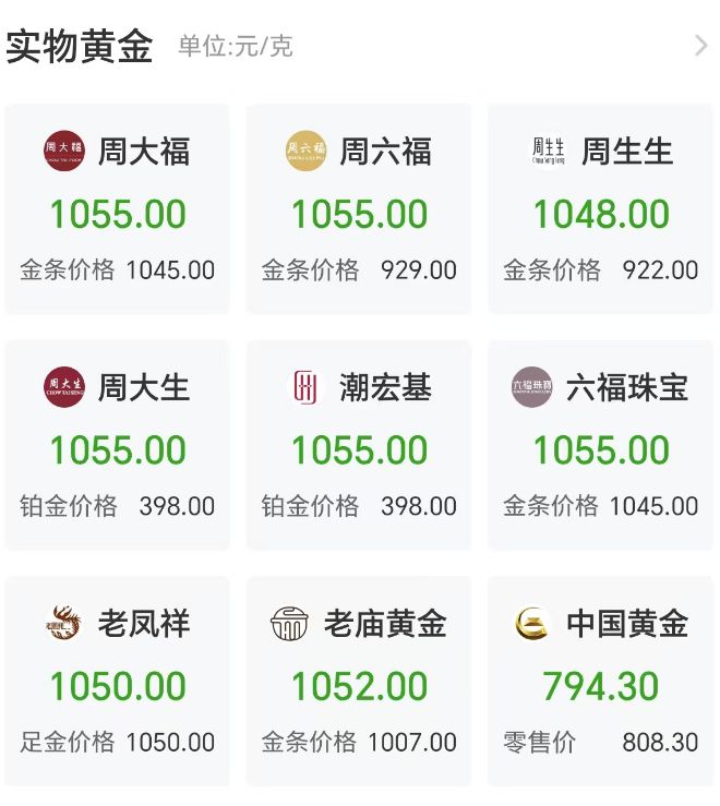 金价猛烈“跳水”