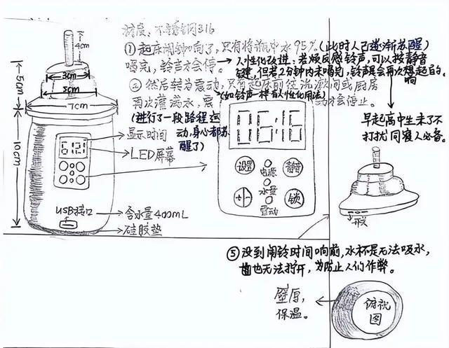 获得国家专利！高二女生解决雨天骑行难题