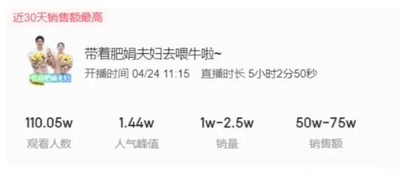 首场直播销售额超50万！肥娟夫妇：曾拒绝6位数广告，但后续会有商业行为