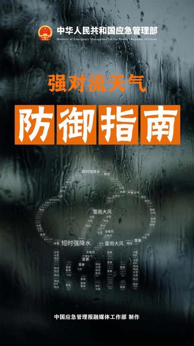 夏天来了，请收好这份安全指南！