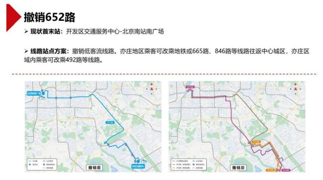 部分线路单车次乘客不足2人，北京拟撤销、优化这些公交线路 多数市民赞成调整