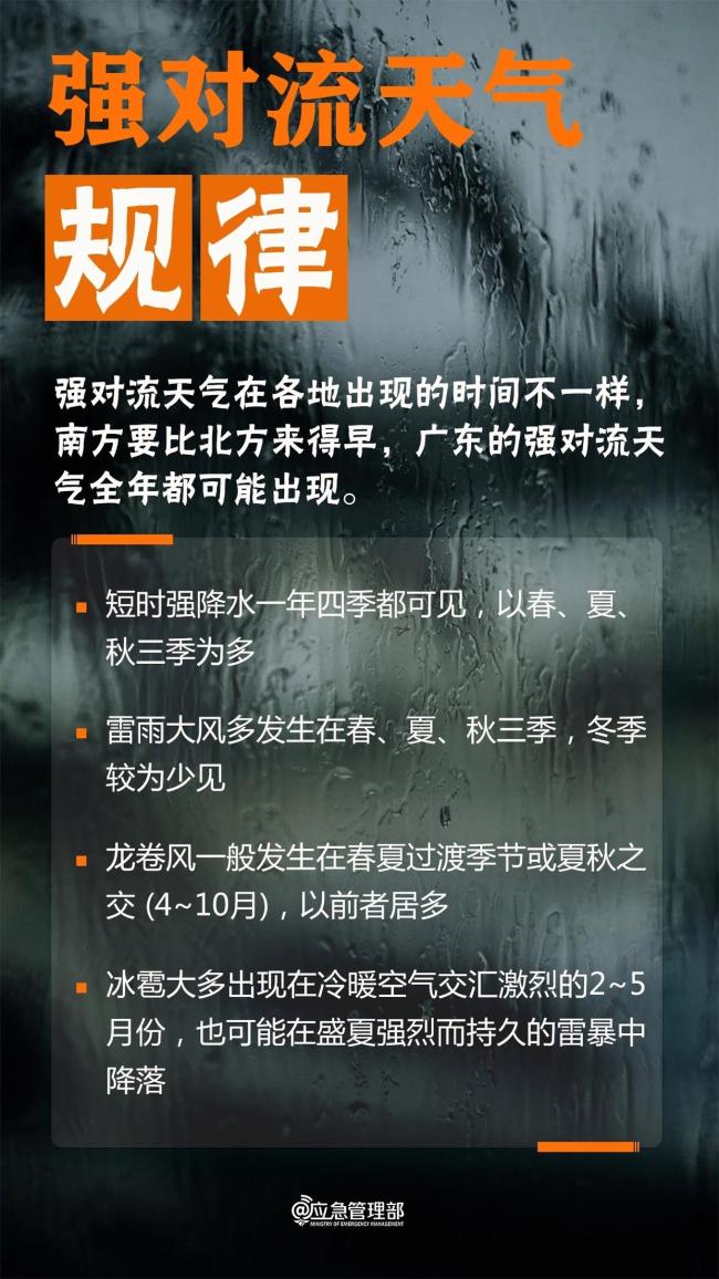夏天来了，请收好这份安全指南！