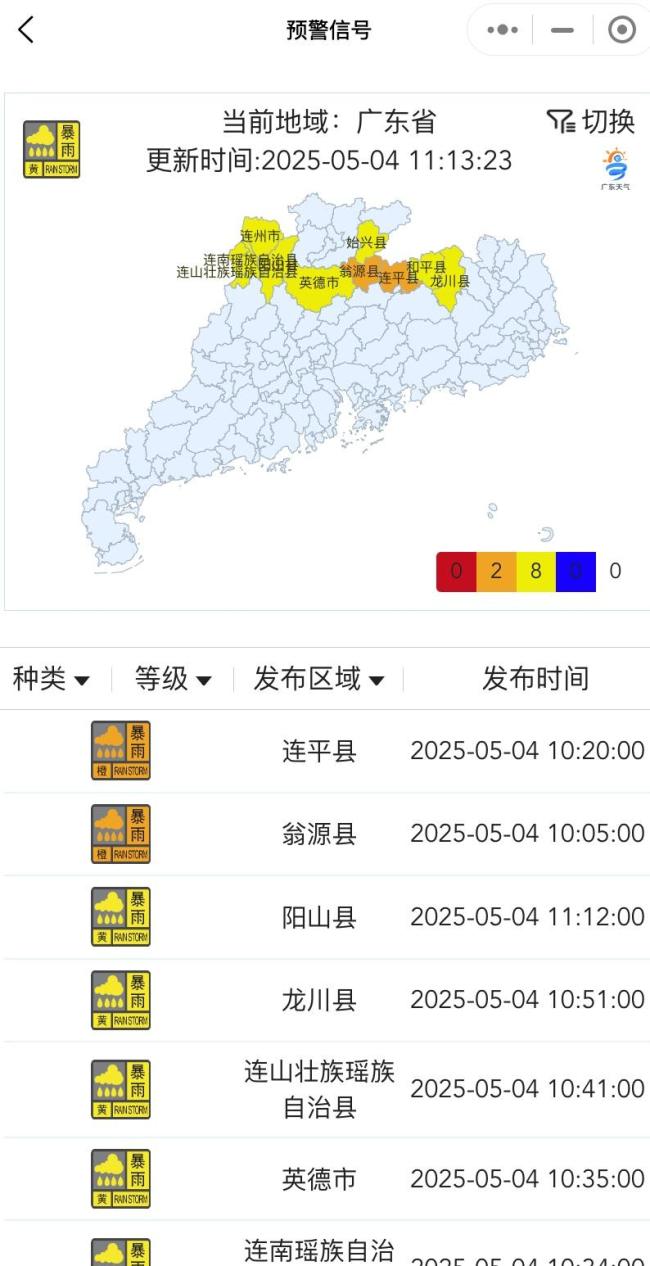 广东返程易堵点段公布
