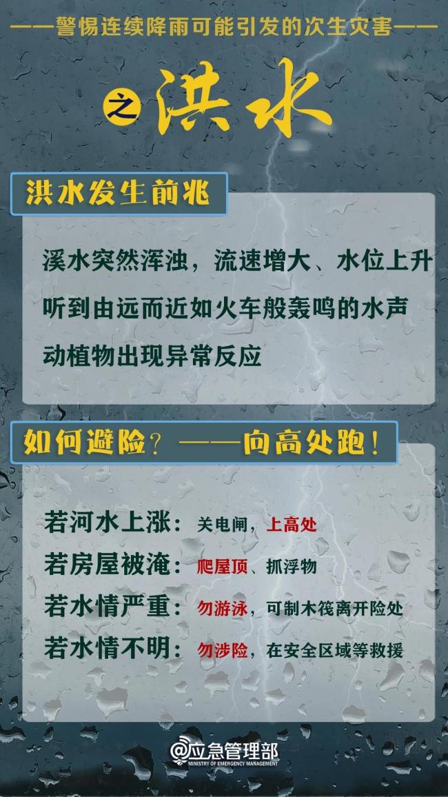 夏天来了，请收好这份安全指南！