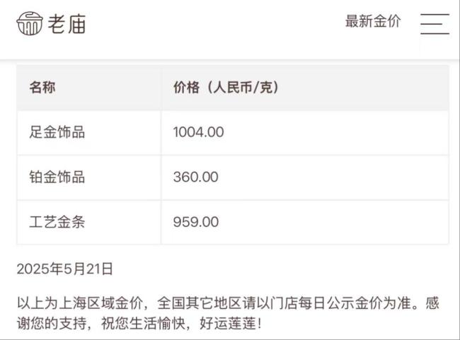 金饰克价再次涨破千元大关 国际金价反弹带动