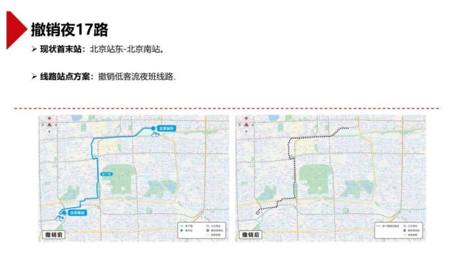 部分线路单车次乘客不足2人，北京拟撤销、优化这些公交线路 多数市民赞成调整