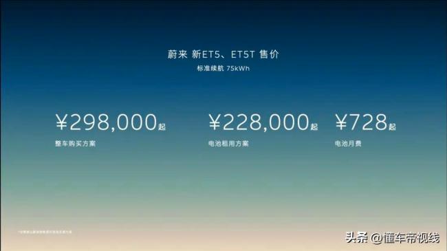 新款蔚来ET5/ET5T上市